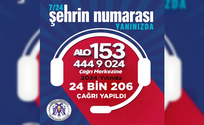 Erzincan’da 2024 yılında 24 Bin 206 çağrı alındı