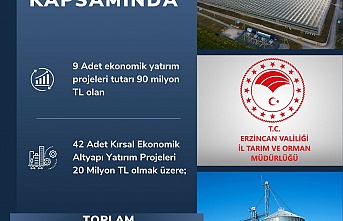 Karaman, hibe desteği müjdesi verdi